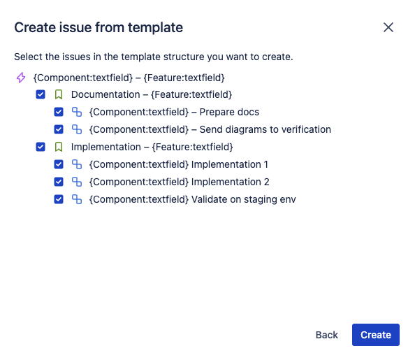 Templify Create from Template dialog showing a hierarchy preview with checkboxes — an Epic with Stories and Sub-tasks, each using dynamic text placeholders like {Component:textfield}