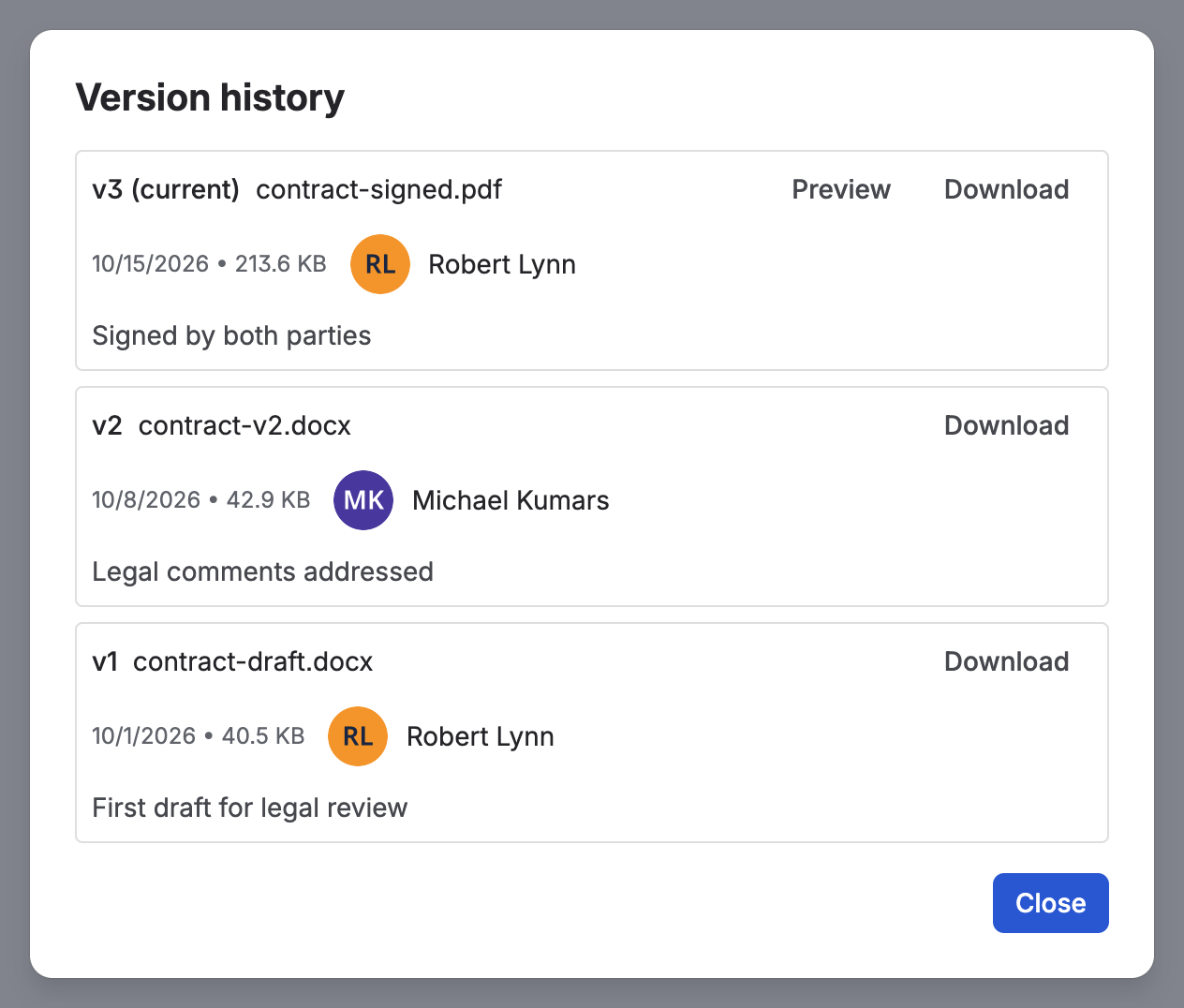 The Version history window — v3 (current) contract-signed.pdf with Preview and Download, then v2 contract-v2.docx and v1 contract-draft.docx with Download, each row showing its date, size, uploader, and note