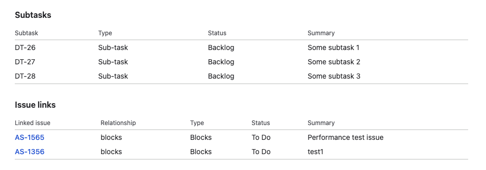 Subtasks and Issue Links sections in the deleted issue detail view
