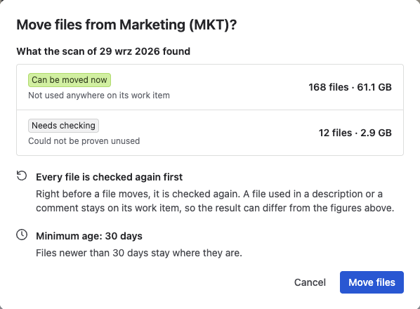 The dialog that confirms a bulk move: what the scan found in the project, the note that every file is checked again, the minimum age, and the Move files button