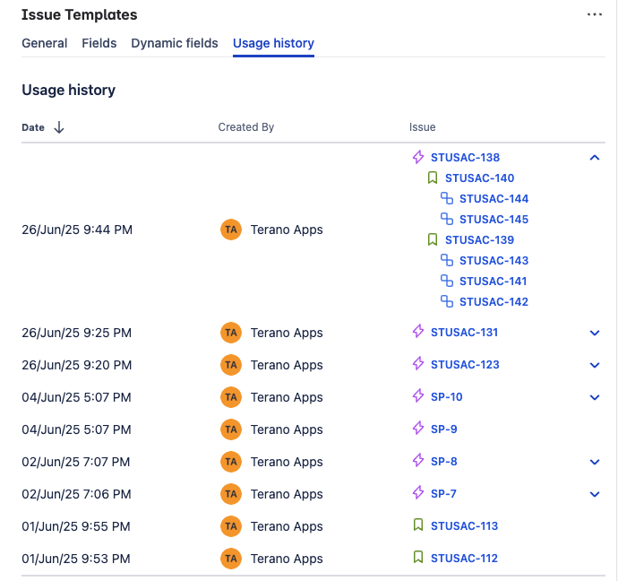 Usage history panel showing template creation timeline grouped by date and user