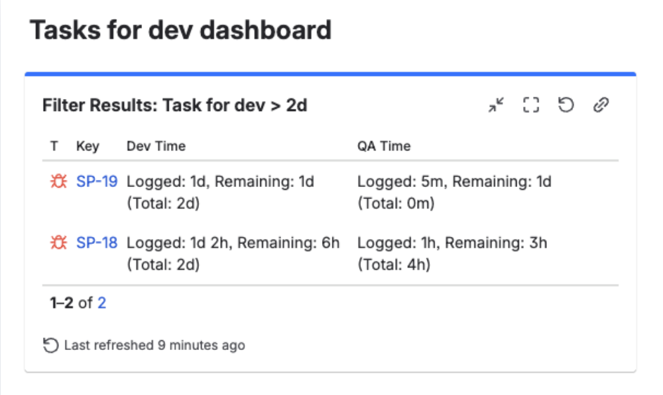 Jira dashboard using filters based on custom time fields